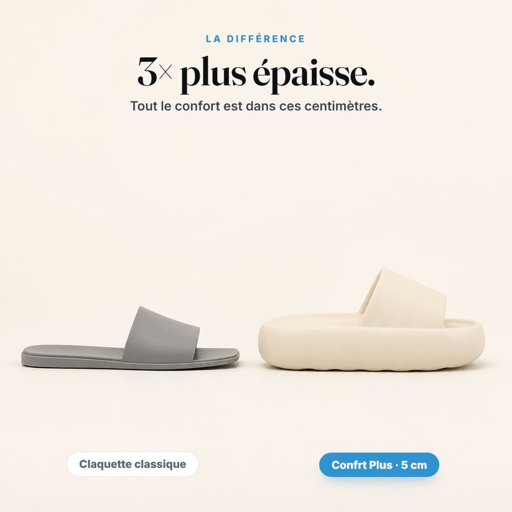 Claquettes Confrt Plus